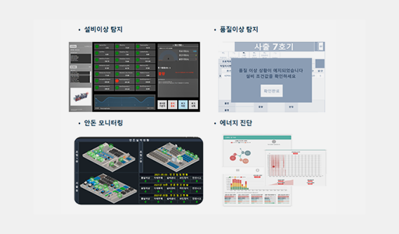 설비 성능 및 고장 예측